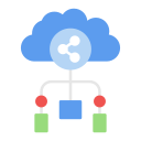 Network or cloud file sharing
