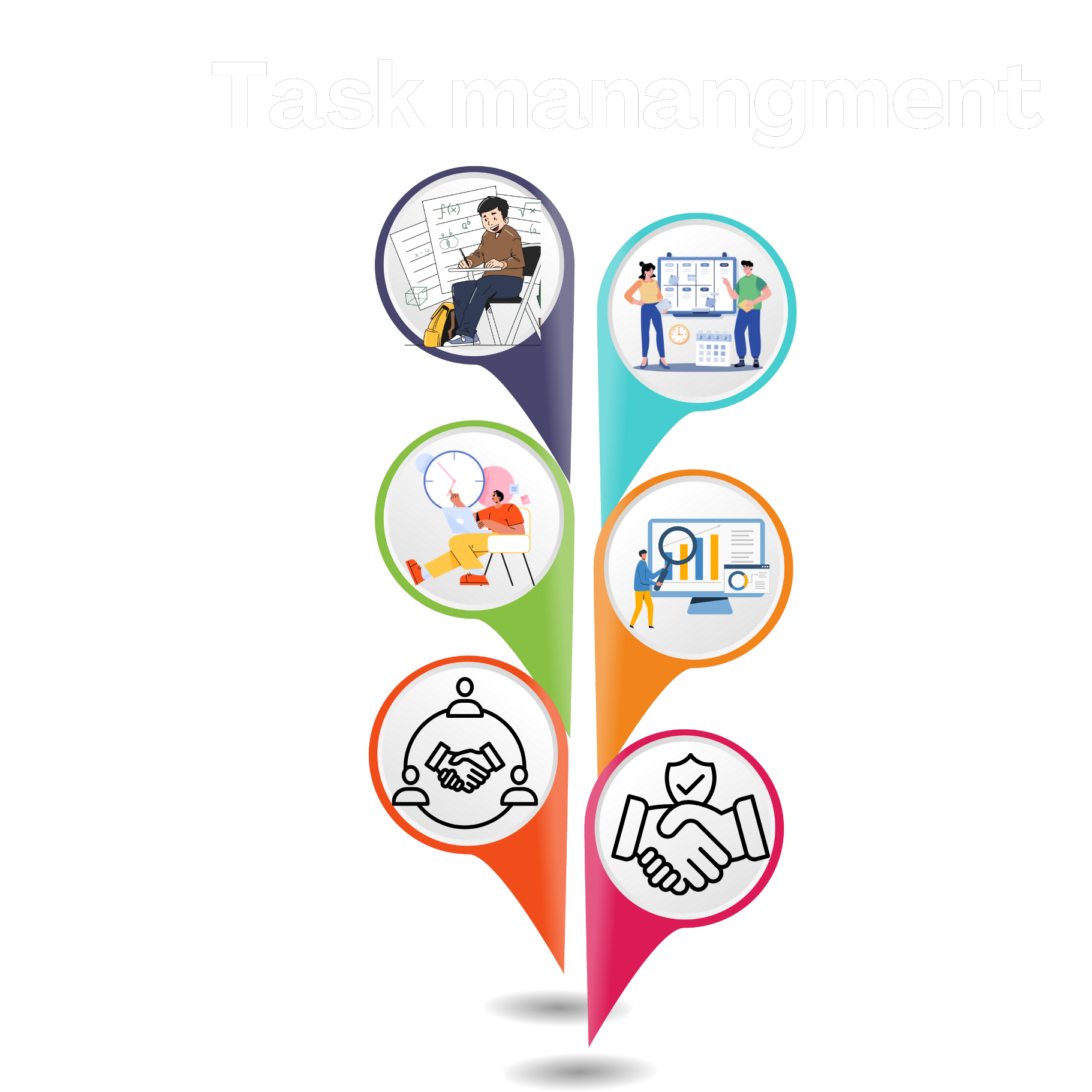 Employee/HRM Management